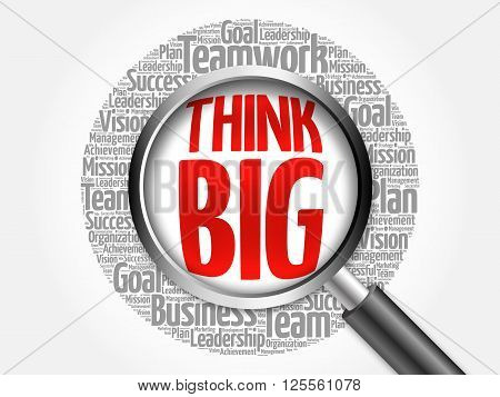 Think Big Word Cloud