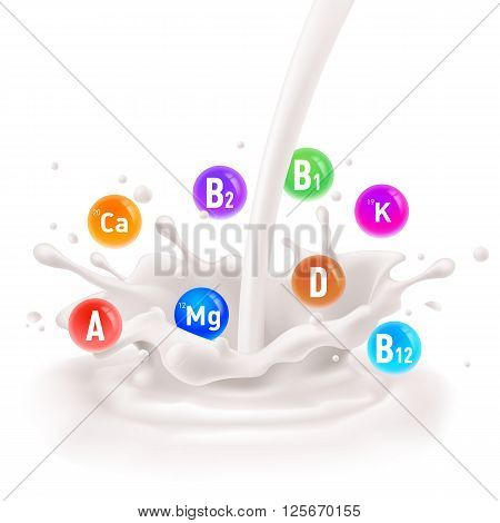 Different nutrients and microelements as part of fresh milk.