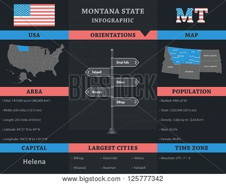 USA - Montana state infographic template for commercial and private use
