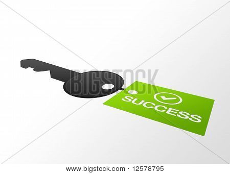 Näkökulmasta avain menestykseen