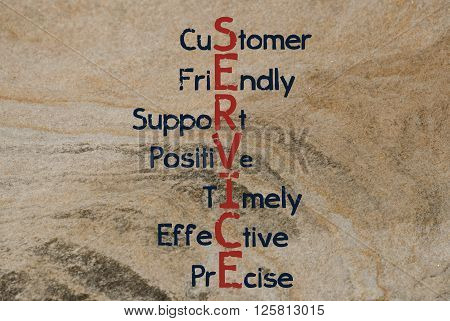 Acronym SERVICE Customer Friendly Support Positive Timely Effective Precise. Business Concept