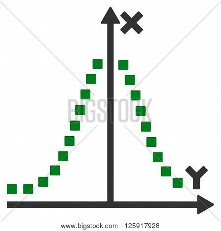 Gauss Plot vector toolbar icon. Style is bicolor flat icon symbol, green and gray colors, white background, square dots.