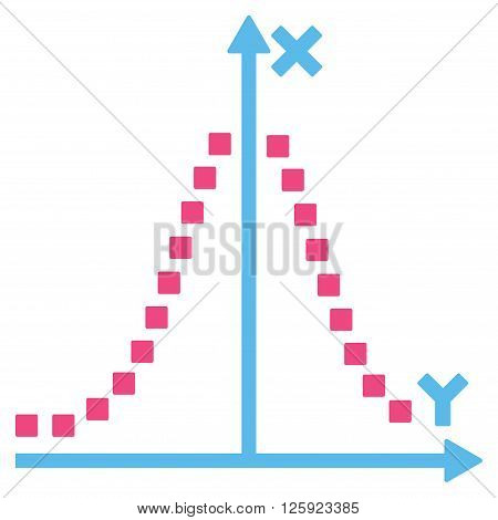 Gauss Plot vector toolbar icon. Style is bicolor flat icon symbol, pink and blue colors, white background, square dots.