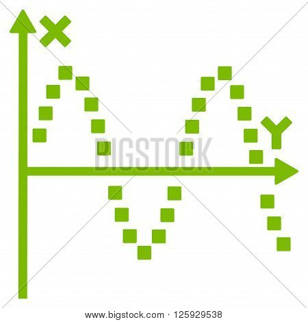 Sine Plot vector toolbar icon. Style is flat icon symbol, eco green color, white background, square dots.