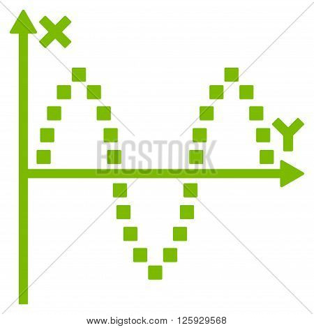 Sinusoid Plot vector toolbar icon. Style is flat icon symbol, eco green color, white background, square dots.
