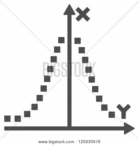 Gauss Plot vector toolbar icon. Style is flat icon symbol, gray color, white background, square dots.