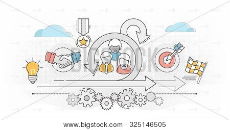 Scrum Outline Concept Vector Illustration, Software Development Process. Agile It Project Method Man