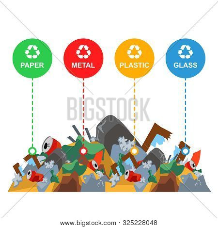 A Large Pile Of Rubbish With Signs Categorization. Flat Vector Illustration.