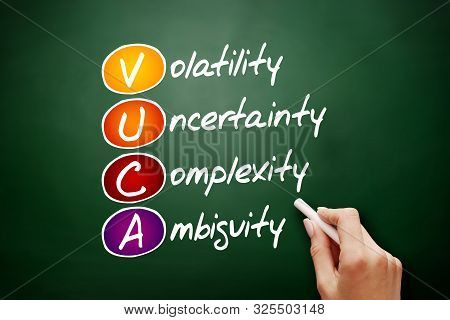 Vuca - Volatility, Uncertainty, Complexity, Ambiguity Acronym, Business Concept On Blackboard