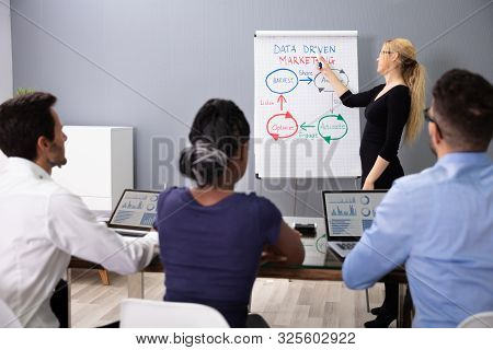 Young Female Manager Giving Presentation On Marketing Data At Office To Her Colleagues