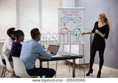 Female Mentor Leader Explaining Graph Strategy On Flip Board At Team Meeting Workshop