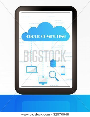 Cloud computing concept