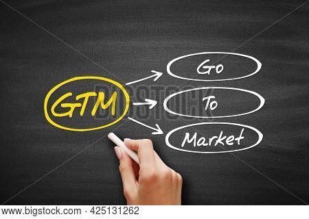 Gtm - Go To Market, Acronym Business Concept On Blackboard