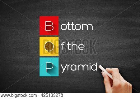 Bop - Bottom Of The Pyramid Acronym, Business Concept Background On Blackboard