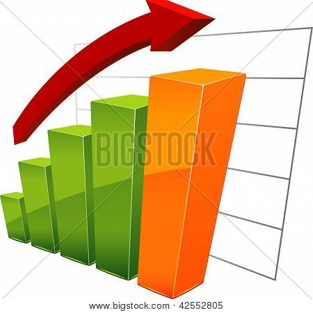 Gráfico de barras