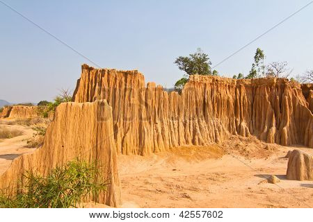 พังทลายของดินได้ผลิตรูปทรง stranges