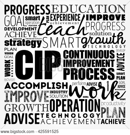 Cip - Continuous Improvement Process Word Cloud, Business Concept Background