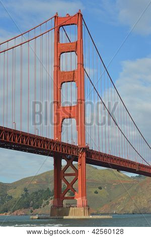 Golden Gate Bridge