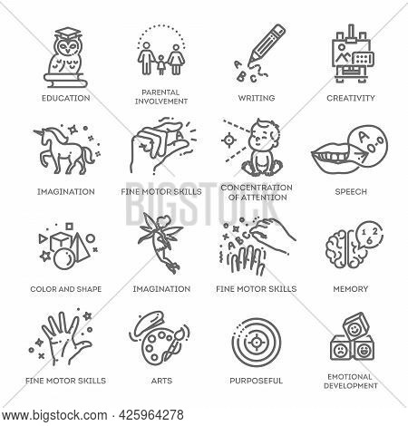 Icons On Human Cognitive Abilities And Preschool Development Of Children