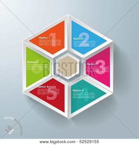 Six Hexagon Triangles With Centre