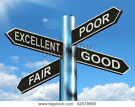 Excellent Poor Fair Good Signpost Means Performance Review