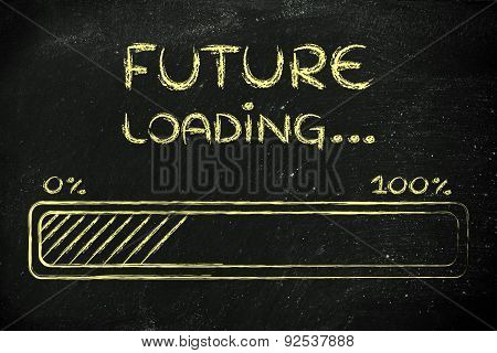 Funny Progress Bar With Future Loading