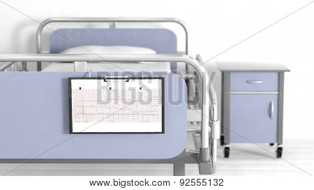 Hospital bed and bedside table with focus on patient sheet cardiogram