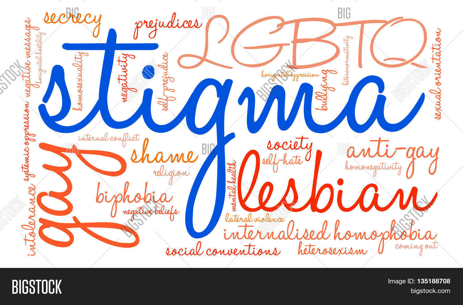 stigma-word-cloud-vector-photo-free-trial-bigstock