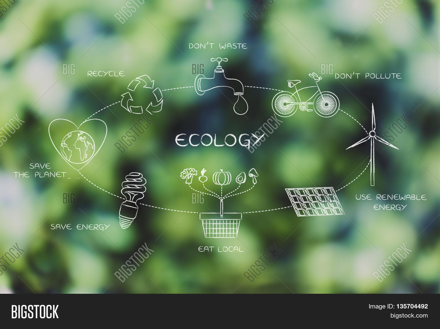 Everyday Ecology Image & Photo (Free Trial) Bigstock