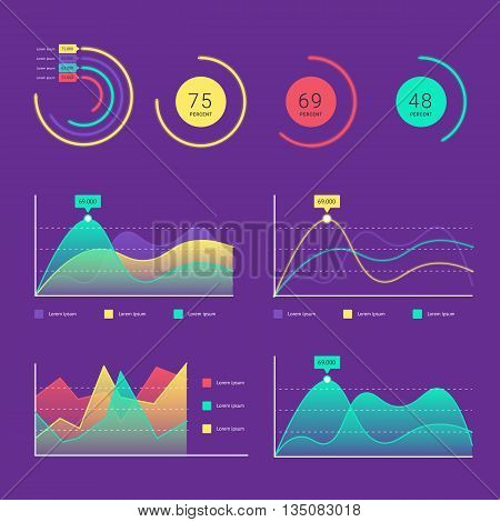 Flat dashboard, set of ui web infographic elements