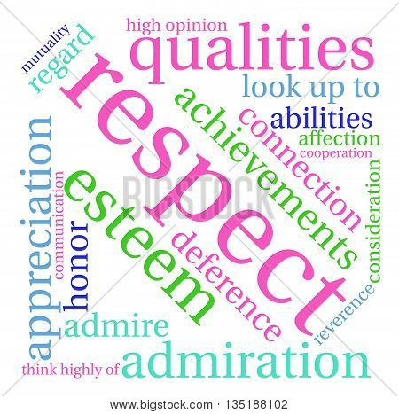 Respect Word Cloud