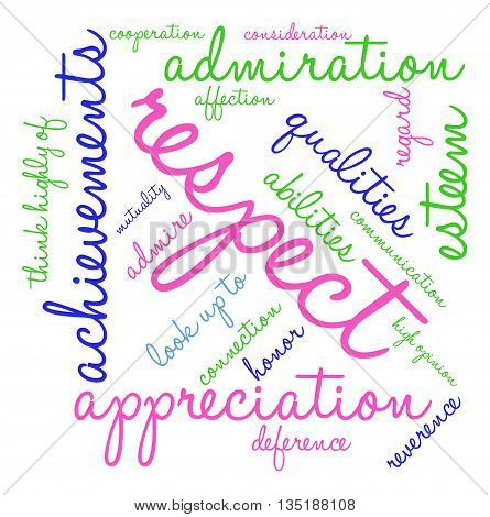 Respect Word Cloud