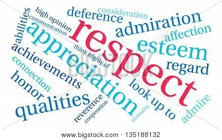 Respect Word Cloud