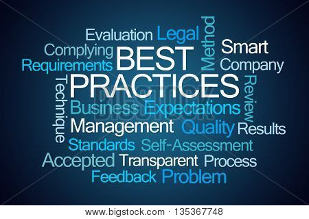Best Practices Word Cloud on Blue Background