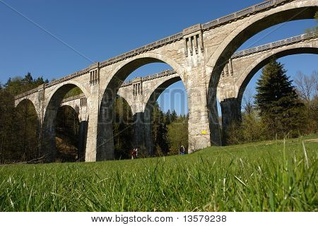 railway bridges in Stanczyki