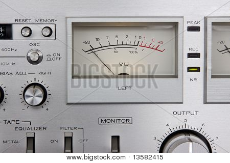 Analoge Steuerelemente Dashboard