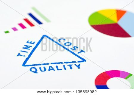Project management triangle seal with colorful graphics