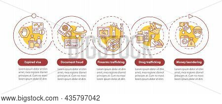 Reasons For Deportation Vector Infographic Template. Illegal Presentation Outline Design Elements. D