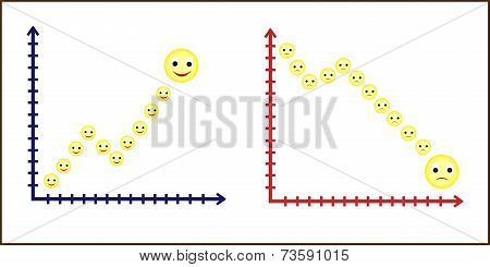 Business increasing and decreasing graph
