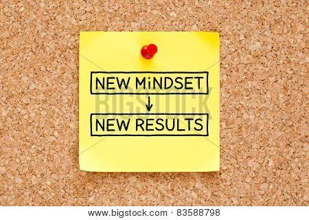 New Mindset New Results Sticky Note
