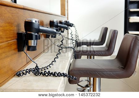 Hair dryers in a checkroom
