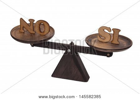 Decide between yes and no - Spanish