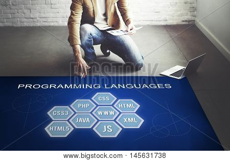Programming Language Coding Developer Software Concept
