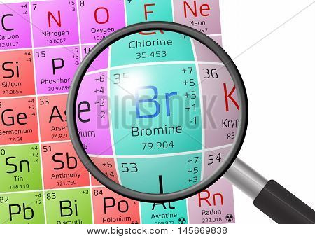 Element Of Bromine With Magnifying Glass