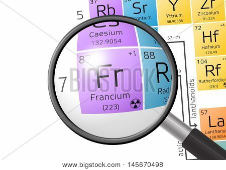 Element Of Francium With Magnifying Glass