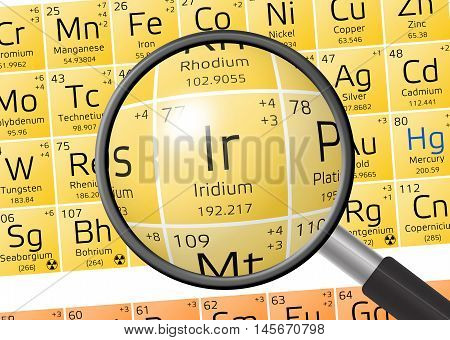 Element Of Iridium With Magnifying Glass
