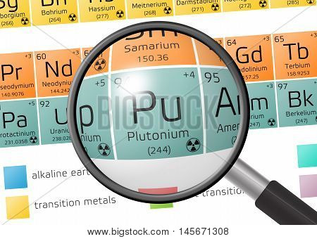 Element Of Plutonium With Magnifying Glass