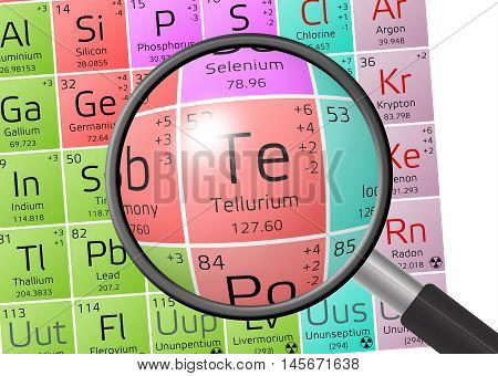 Element Of Tellurium With Magnifying Glass
