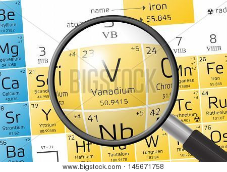 Element Of Vanadium With Magnifying Glass