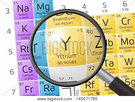 Element Of Yttrium With Magnifying Glass